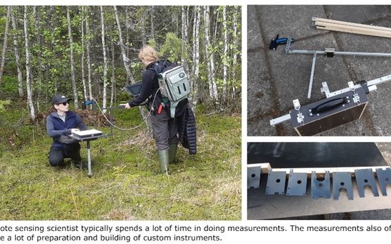 Field work in progress