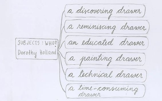 Pencil drawing of a chart