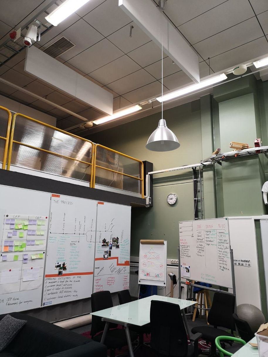 Caption 1 My team’s corner in DF.