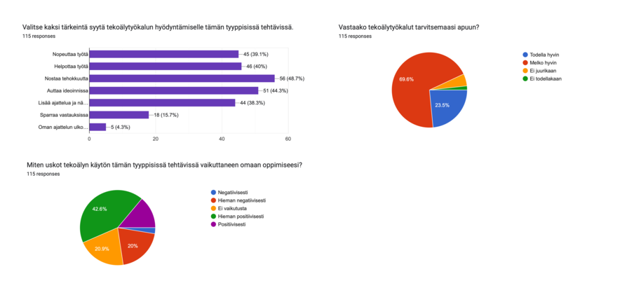 Käytön syvyydet taso2_2