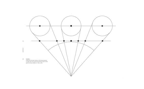 Figure. Projection of side circles on the drawing plane is wider than the central one being closer to the point of view.