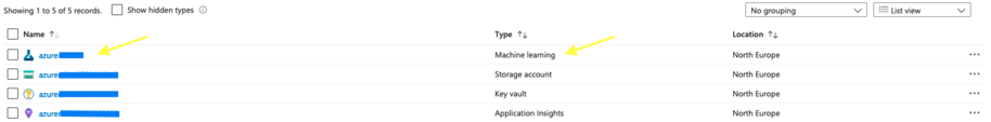 Azure Machine Learning and dependant components in Azure portal